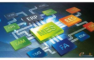 Bozz AI-MES智能制造企業(yè)制造執行系統